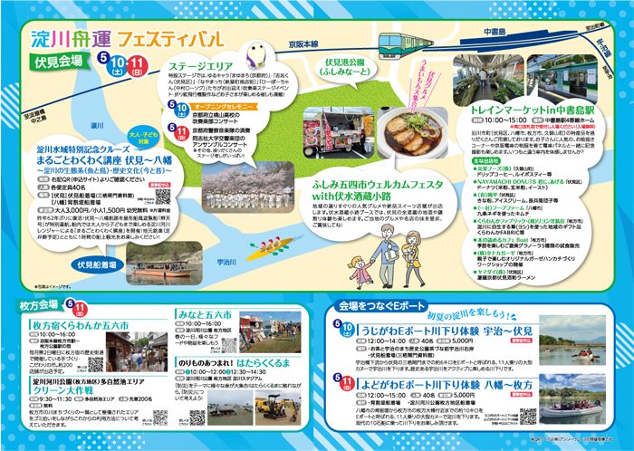 淀川舟運フェスティバルの画像（チラシ裏面）
