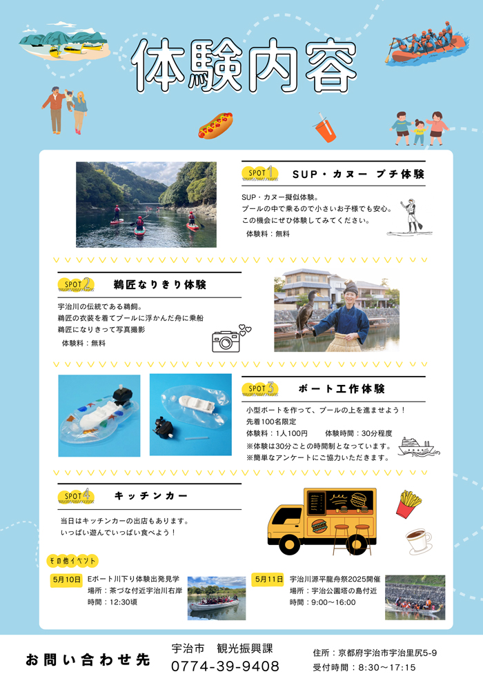 水に親しむわくわくフェスタの画像（チラシ裏面）