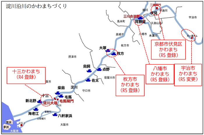 「かわまちづくり」で連携する他市などの画像